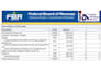give tax consultancy, planning, advisory, and uae vat return filing